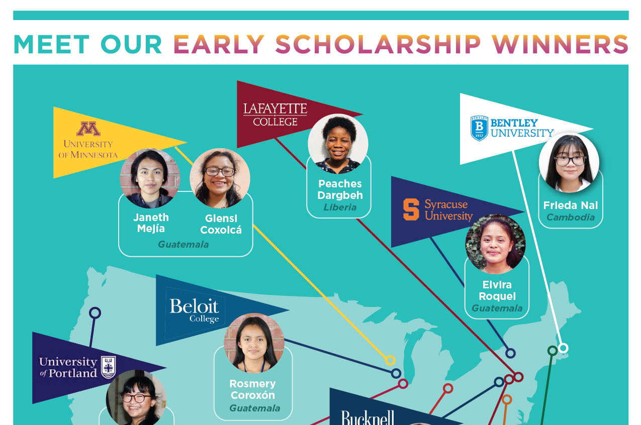 SHE-CAN scholars Early Decision Announcement 2023